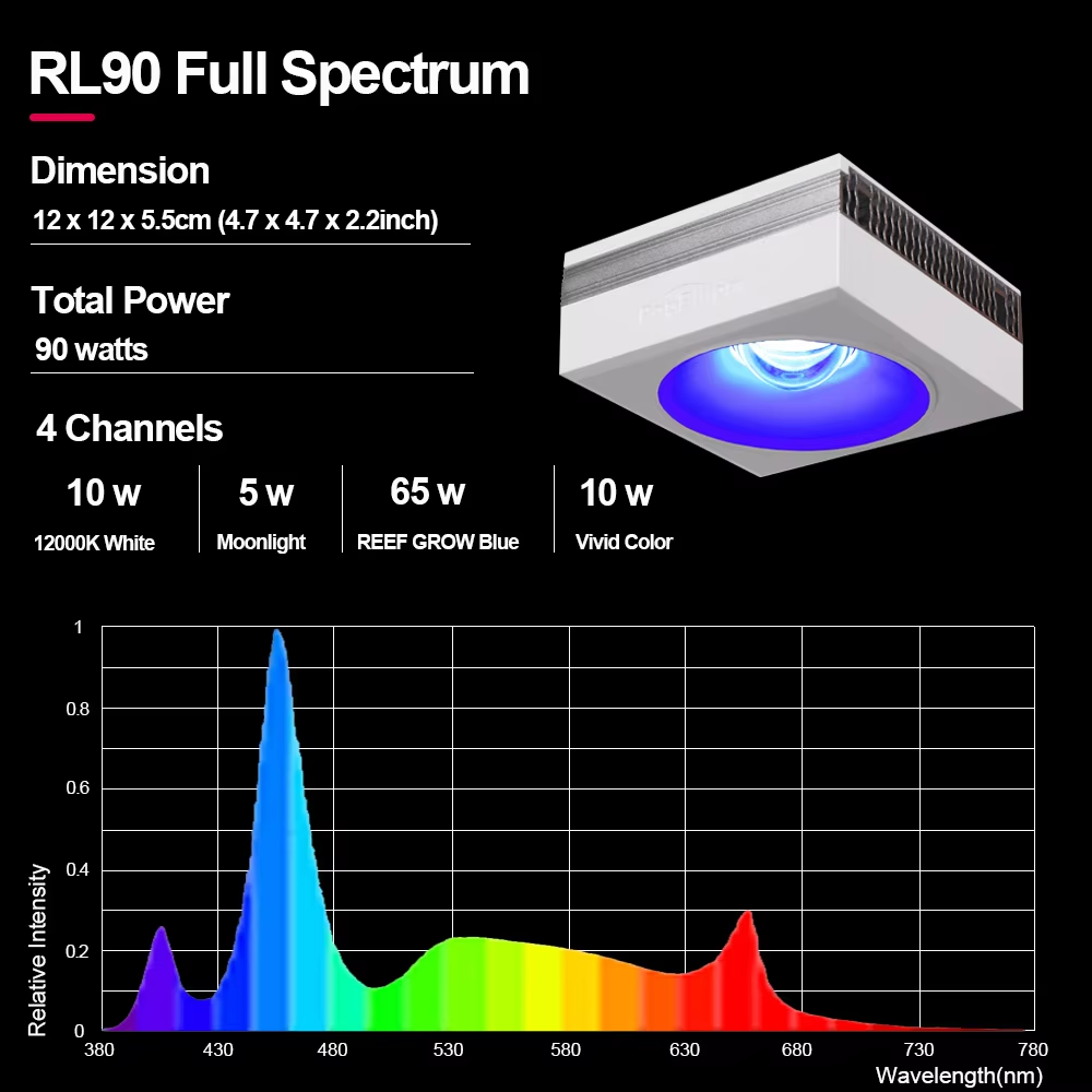 PopBloom RL90 WiFi Lampu Akuar - Marine X Aquarium ulasan dan harga