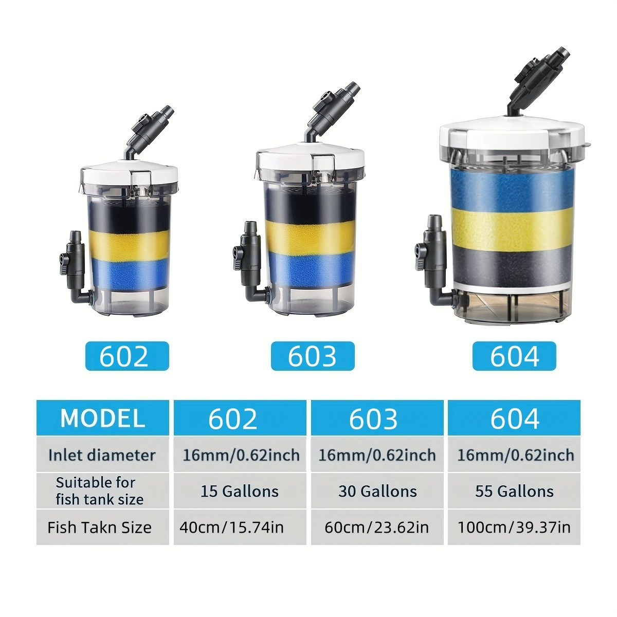 Filter Akuarium SUNSUN EW-602  - Marine Aquarium Par Meter ulasan dan harga