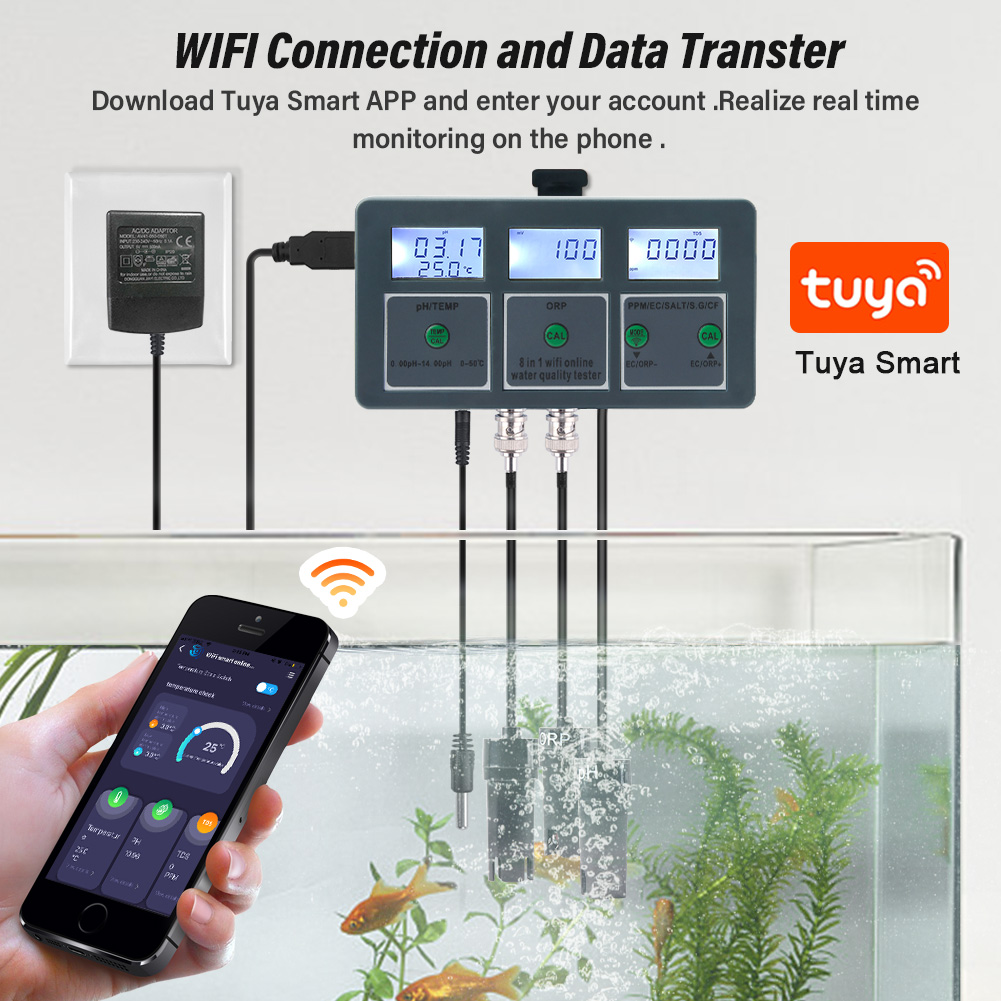 Yieryi WiFi Tuya Smart PH ORP  - Marine Aquarium Par Meter ulasan dan harga