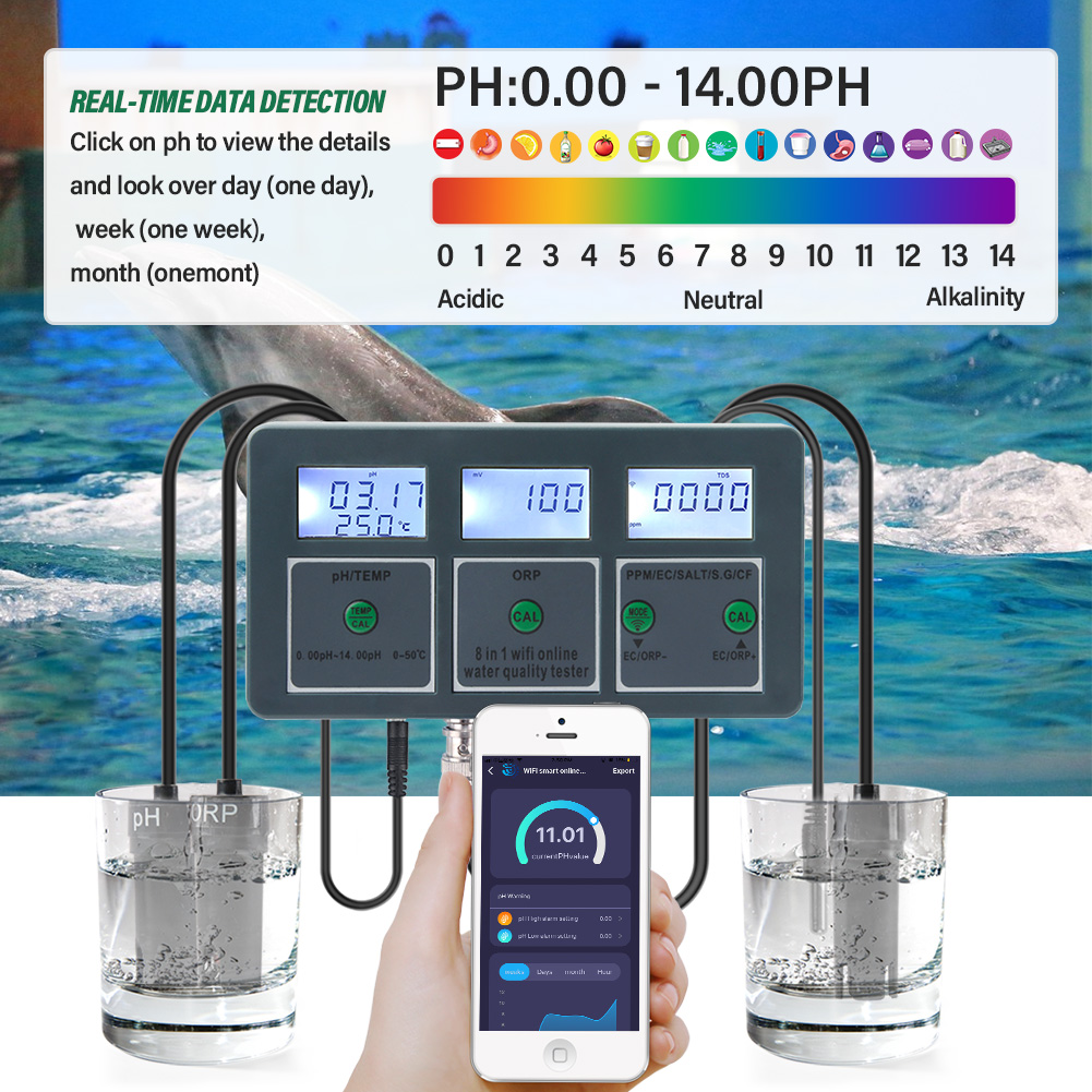 Yieryi WiFi Tuya Smart PH ORP  - Marine Aquarium Par Meter ulasan dan harga