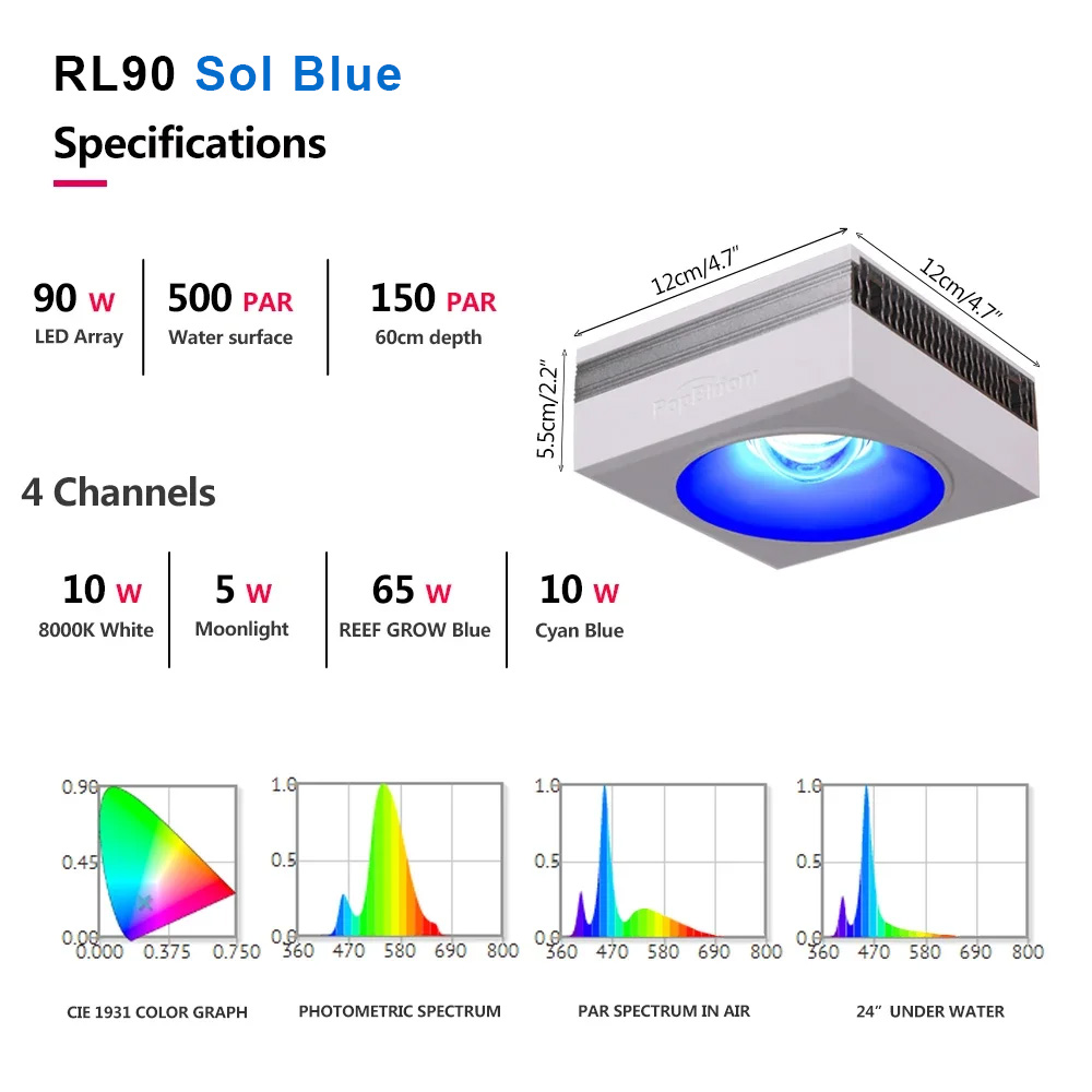 Lampu LED akuarium PopBloom-RL - Marine X Aquarium ulasan dan harga